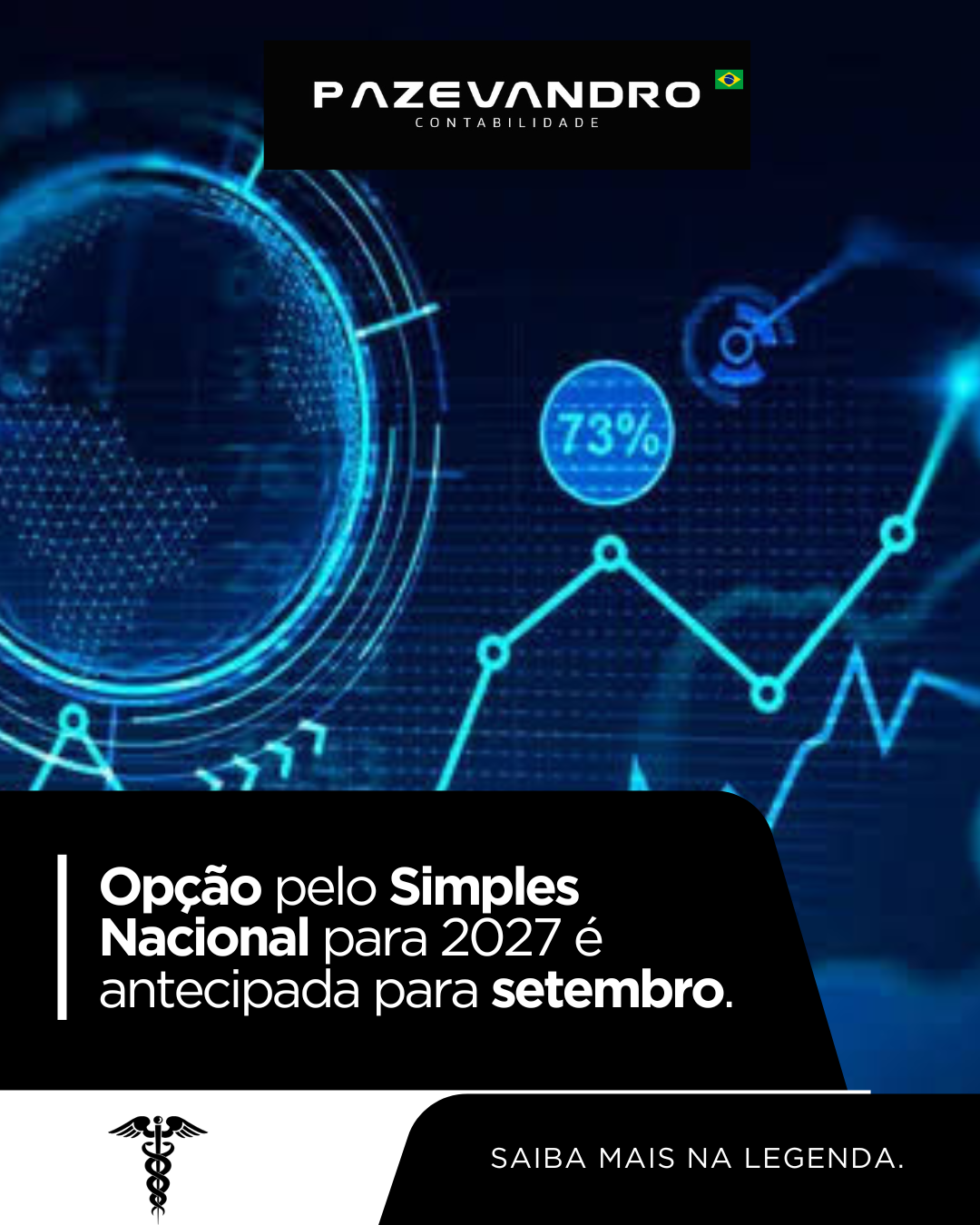 Leia mais sobre o artigo Opção pelo Simples Nacional para 2027 é antecipada para setembro