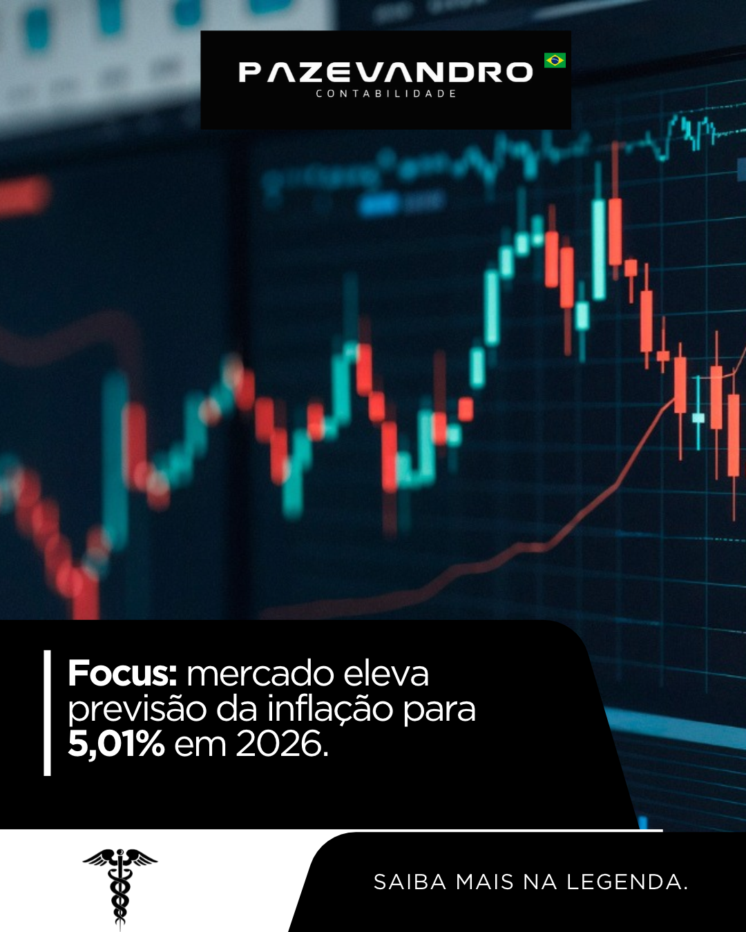 Leia mais sobre o artigo Focus: mercado eleva previsão da inflação para 5,01% em 2026