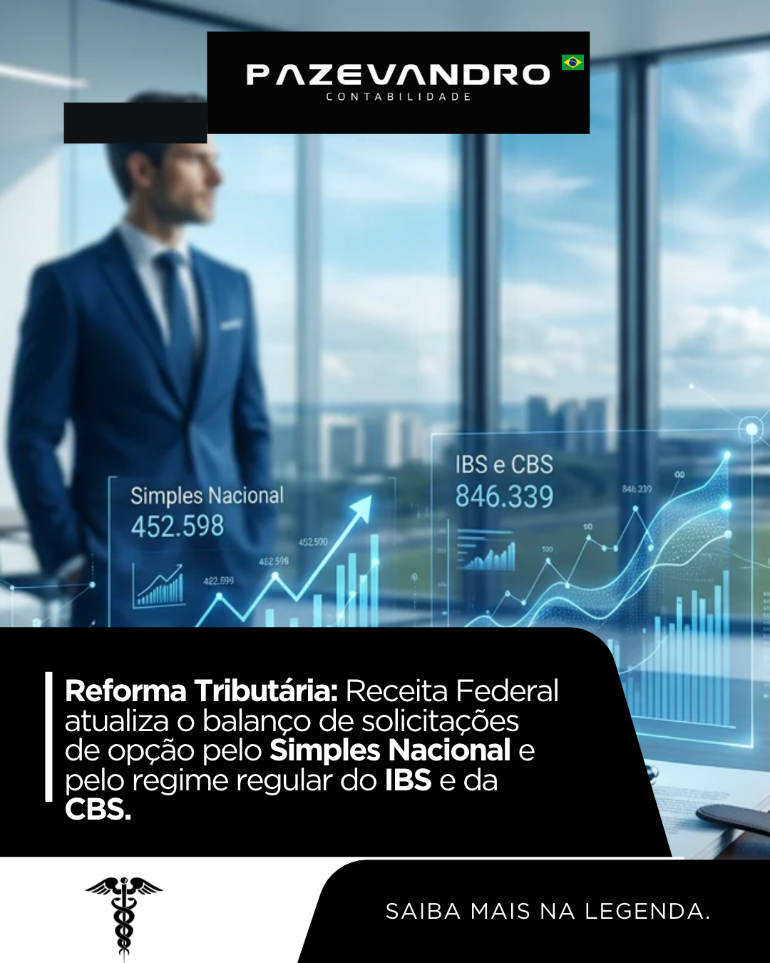 Leia mais sobre o artigo Reforma Tributária: Receita Federal atualiza o balanço de solicitações de opção pelo Simples Nacional e pelo regime regular do IBS e da CBS